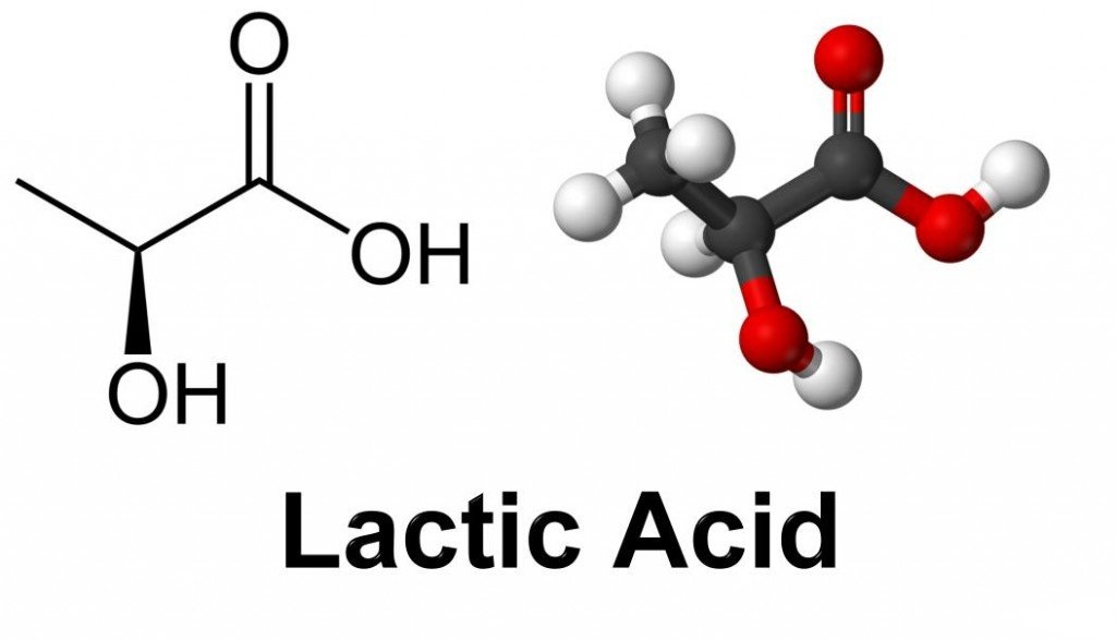 Млечната киселина представлява продукт от разпадането на глюкоза - лактат