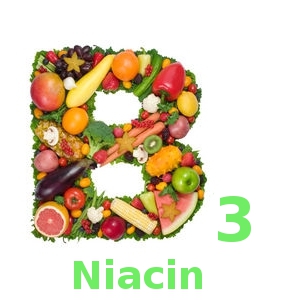 Natrol Niacin 500mg - Time Release е продут с отлично качество и топ цена в Protein.bg
