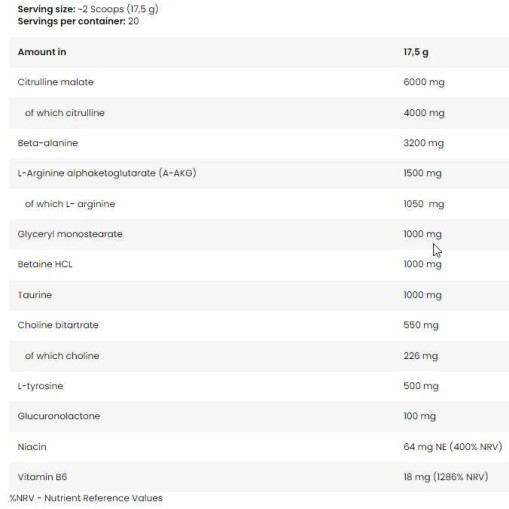 Bad Ass PUMP Stim-Free Formula - Азотни бустери без стимуланти - BAD ASS Bad Ass PUMP Stim-Free Formula 17,5 грама