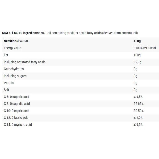 MCT Oil | C8/C10 - MCT Oil - Cheat Meal MCT Oil | C8/C10 250ml.