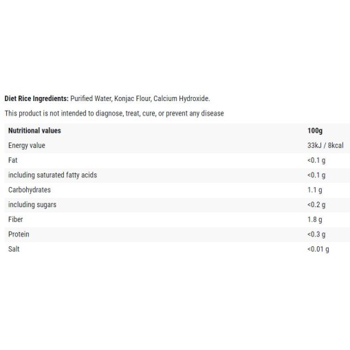 Diet Rice | Keto Friendly Konjac - Глюкоманан - Cheat Meal Cheat Meal Diet Rice | Keto Friendly Konjac 300 грама