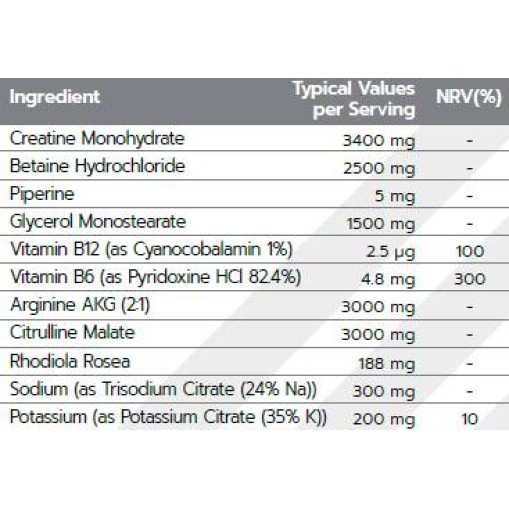 Renew Pre-Workout Stimulant Free Renew Pre-Workout Stimulant Free