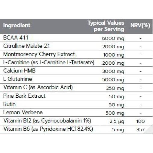 Dorian Yates Nutrition Renew Recovery 30 сашета