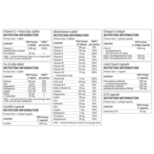 HIT Pack Complex | High-Intensity Training MultiVitamin Pack - Спортни мултивитамини / пакове - Dorian Yates Nutrition Dorian Yates Nutrition HIT Pack Complex | High-Intensity Training MultiVitamin Pack 30 пакета
