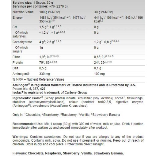 Gold Whey Isolate | Zero Sugar ~ Zero Fat - Суроватъчен изолат - FA Nutrition Gold Whey Isolate Zero Sugar ~ Zero Fat