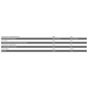 FA Nutrition TITANIUM Pro Plex 5 2000 грама