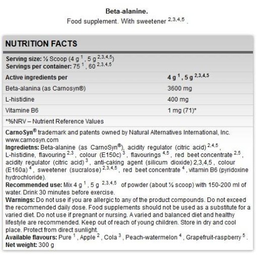 FA Nutrition Beta-Alanine Powder 300 грама