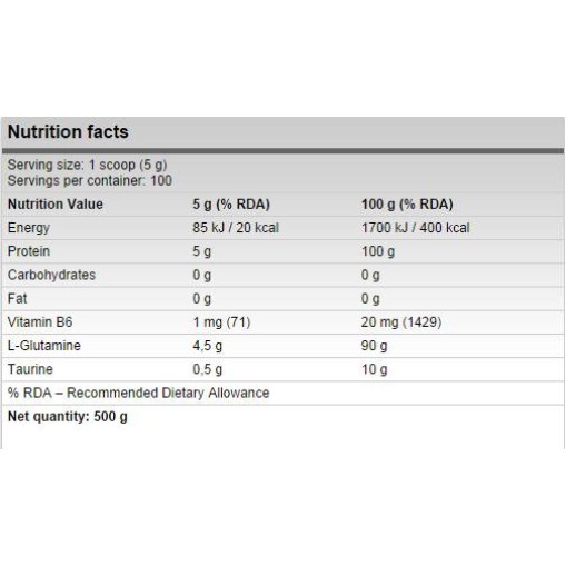 FA Nutrition Xtreme Glutamine 500 грама FA Nutrition Xtreme Glutamine 500 грама
