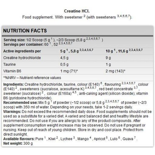 FA Nutrition Creatine HCL 300 грама