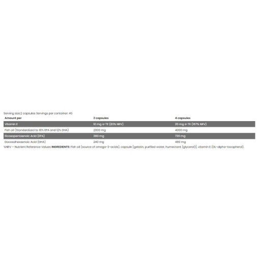 FA Nutrition Omega 3 Fish Oil 2000 90 Гел капсули FA Nutrition Omega 3 Fish Oil 2000 90 Гел капсули