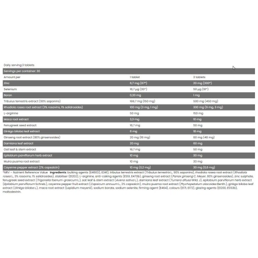FA Nutrition Core TEST 90 Таблетки FA Nutrition Core TEST 90 Таблетки