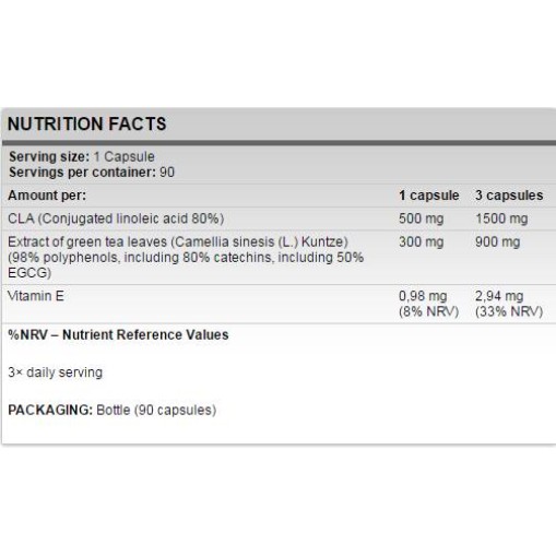 FA Nutrition CLA + Green Tea