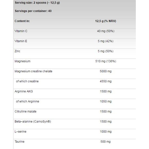 FA Nutrition Xtreme C.H.A.R.G.E FA Nutrition Xtreme C.H.A.R.G.E