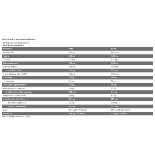 FA Nutrition NAPALM Igniter Shot 120 мл