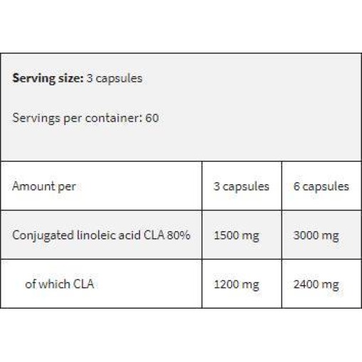 FA Nutrition CLA Slim