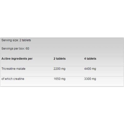 FA Nutrition Tri Creatine Malate 1100