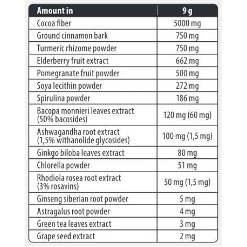 FA Nutrition Adaptogen Mix / with Superfoods 180 грама FA Nutrition Adaptogen Mix / with Superfoods 180 грама