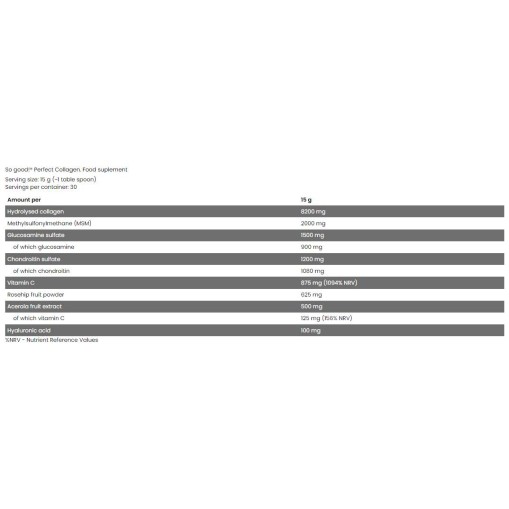 FA Nutrition Perfect Collagen with Glucosamine, Chondroitin, MSM, Hyaluronic 450 грама FA Nutrition Perfect Collagen with Glucosamine, Chondroitin, MSM, Hyaluronic 450 грама