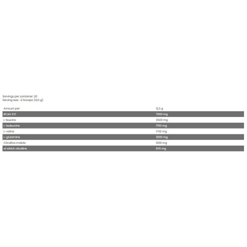 FA Nutrition Xtreme AnticataboliX BCAA + Glutamine Blend 375 грама FA Nutrition Xtreme AnticataboliX BCAA + Glutamine Blend 375 грама