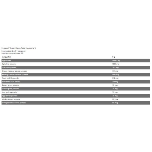 Green Detox / So Good Superfoods - Комплекси от зелени храни - FA Nutrition Green Detox / So Good Superfoods