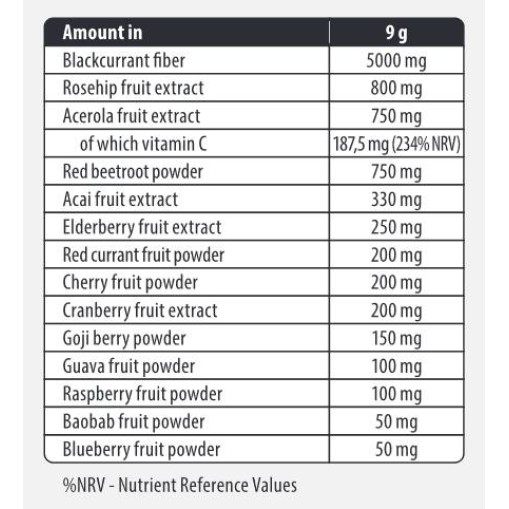 FA Nutrition Red Antioxidants Sachets / So Good Superfoods 20 дози