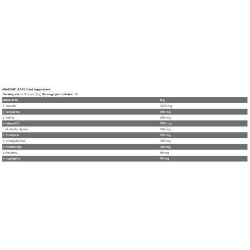 FA Nutrition Xtreme Napalm LEAA 9 Leucine Enriched Essential Amino Acids 240 грама FA Nutrition Xtreme Napalm LEAA 9 Leucine Enriched Essential Amino Acids 240 грама