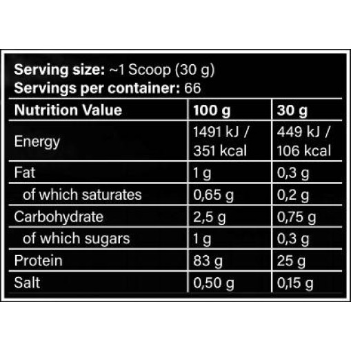 FA Nutrition Core Nitro 100% Whey Protein Isolate 2000 грама