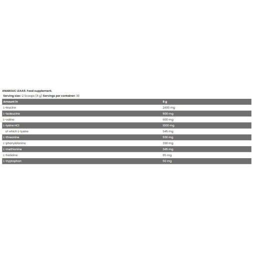 FA Nutrition Xtreme Napalm LEAA 9 Leucine Enriched Essential Amino Acids 8 грама, 1 Доза FA Nutrition Xtreme Napalm LEAA 9 Leucine Enriched Essential Amino Acids 8 грама, 1 Доза