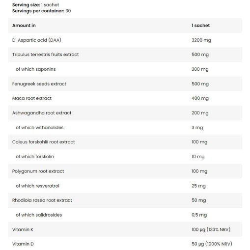 Test Pak | Testosterone Boost Formula - Тестостеронови Бустери - FA Nutrition FA Nutrition Test Pak | Testosterone Boost Formula 30 пакета