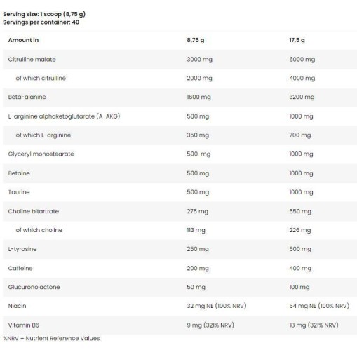 FA Nutrition Muscle Pump Aggression | Pre-Workout Formula 17.5 грама, 1 Доза FA Nutrition Muscle Pump Aggression | Pre-Workout Formula 17.5 грама, 1 Доза