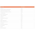 GymBeam AlphaMale TestoBooster 120 капсули GymBeam AlphaMale TestoBooster 120 капсули