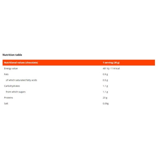 GymBeam Hydro Whey DH 32 1000 грама GymBeam Hydro Whey DH 32 1000 грама