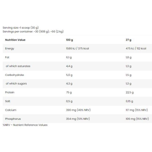 GymBeam Iron 14 mg 120 капсули GymBeam Iron 14 mg 120 капсули