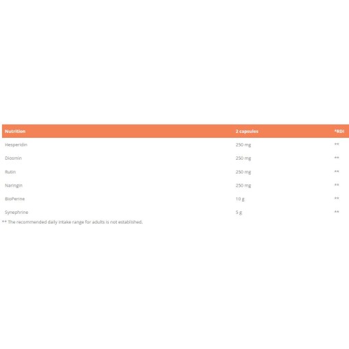 GymBeam Citrus Bioflavonoids Complex 90 капсули GymBeam Citrus Bioflavonoids Complex 90 капсули