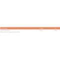 GymBeam Vitamin B3 90 капсули GymBeam Vitamin B3 90 капсули