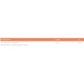 GymBeam Pantothenic Acid | Vitamin B5 60 капсули