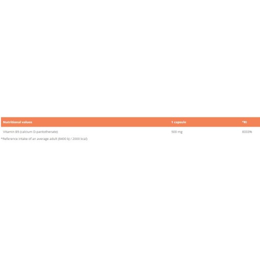 GymBeam Pantothenic Acid | Vitamin B5 60 капсули