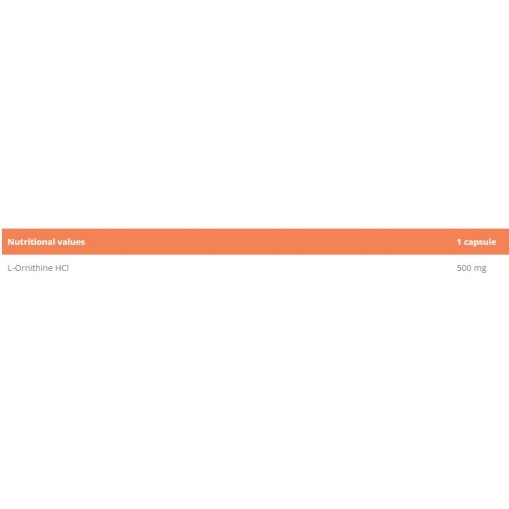 GymBeam L - Ornithine HCL 90 капсули GymBeam L - Ornithine HCL 90 капсули