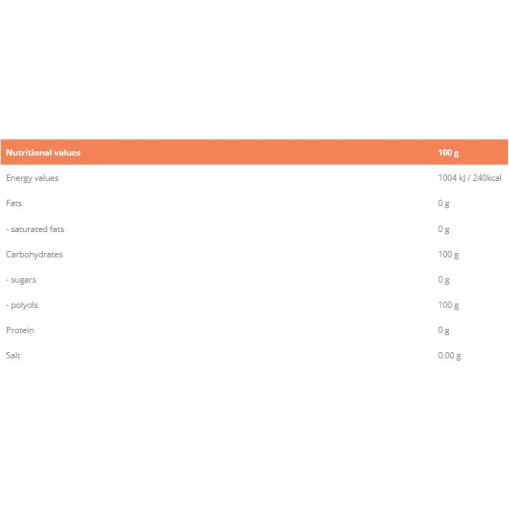 GymBeam Xylitol 350 грама
