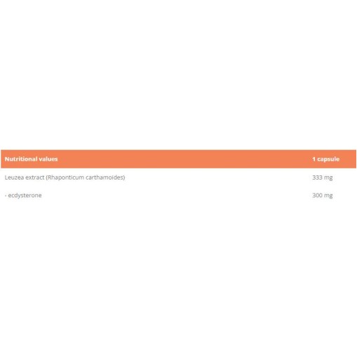 GymBeam Ecdysterone | Leuzea Extract 60 капсули GymBeam Ecdysterone | Leuzea Extract 60 капсули