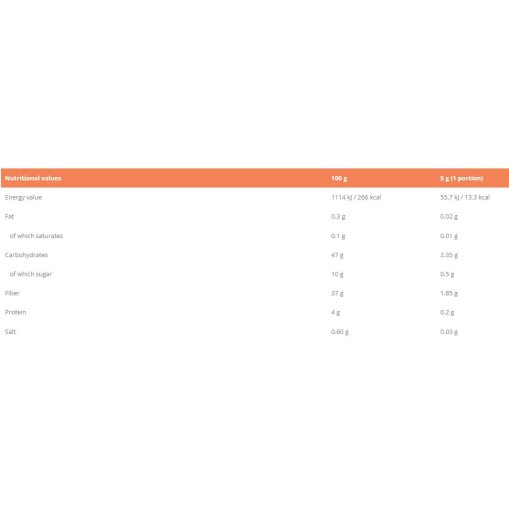 GymBeam Bio Ashwagandha Powder 100 грама