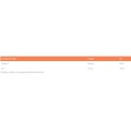 GymBeam Vitamin C + Zinc 120 Таблетки GymBeam Vitamin C + Zinc 120 Таблетки