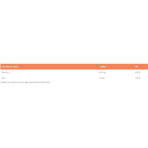 GymBeam Vitamin C + Zinc 120 Таблетки GymBeam Vitamin C + Zinc 120 Таблетки