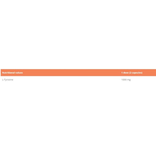 GymBeam Tyrosine 120 капсули
