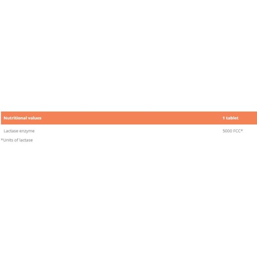 GymBeam Lactase Enzyme 90 Таблетки