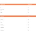 GymBeam EAA Powder | Essential Amino Acids 500 грама GymBeam EAA Powder | Essential Amino Acids 500 грама