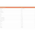 GymBeam Bio Gelatinized Maca Powder 200 грама
