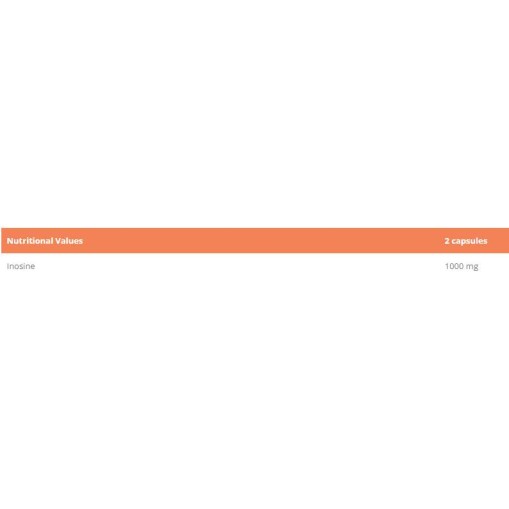 GymBeam Inosine 120 капсули GymBeam Inosine 120 капсули