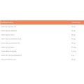 GymBeam Vitamin B - Complex Forte 90 Таблетки GymBeam Vitamin B - Complex Forte 90 Таблетки