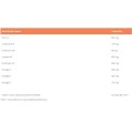 GymBeam Omega 3-6-9 120 Гел капсули
